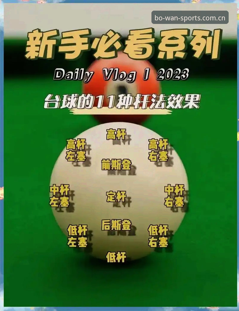 用博万体育平台v4.2新功能必备解析挪威1-0塞内加尔赛事操作教程